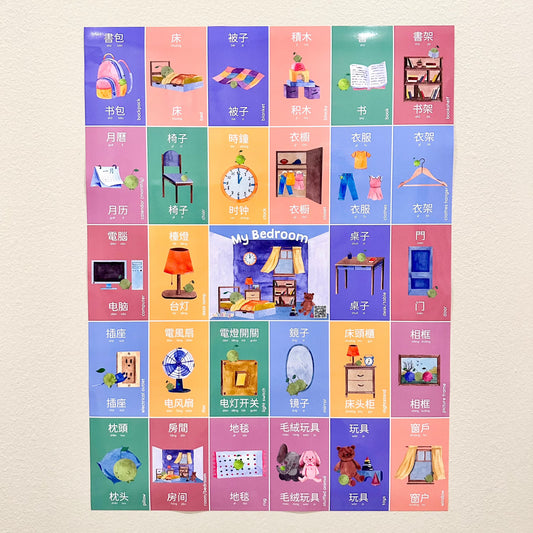 (Digital Download) A Little Bilingual's World Poster - Chinese/English