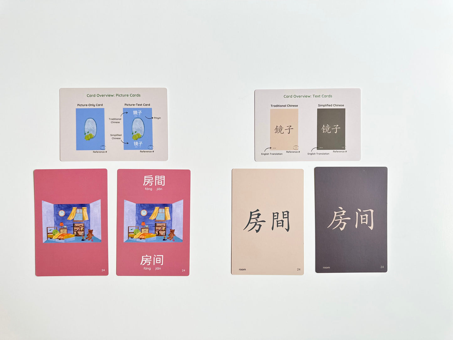 A Little Bilingual's World Flash Cards - Chinese/English