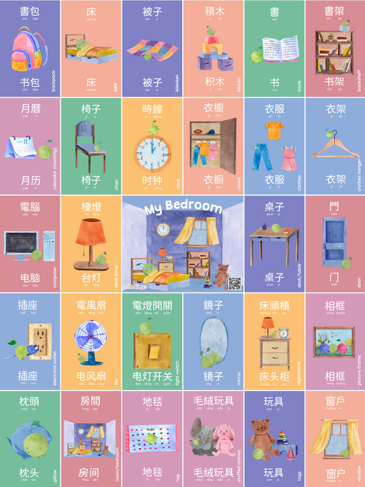 A Little Bilingual's World Poster - Chinese/English
