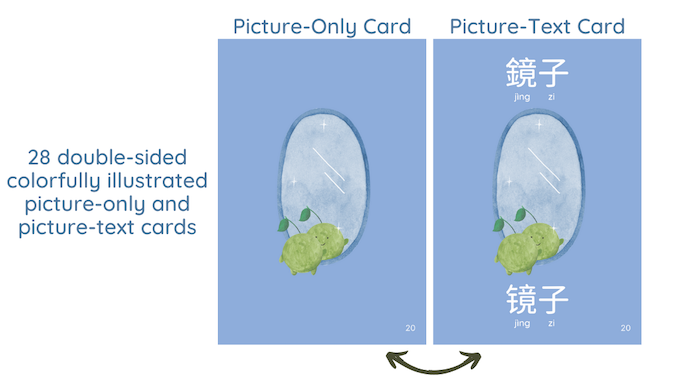 A Little Bilingual's World Flash Cards - Chinese/English